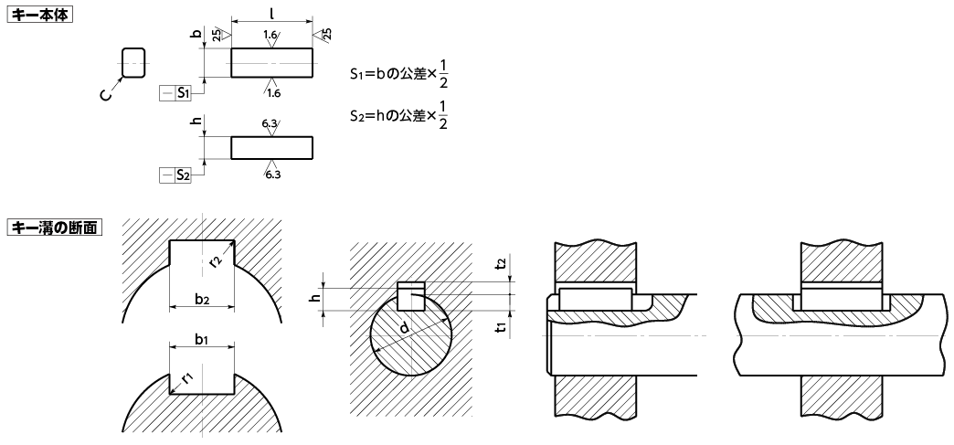 technical09-01